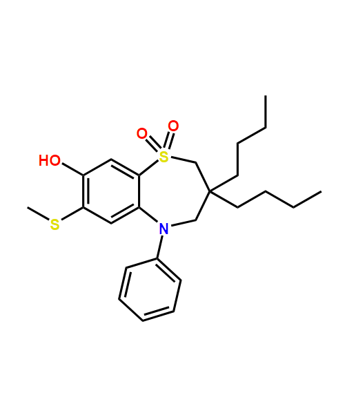 Elobixibat Phenol Impurity