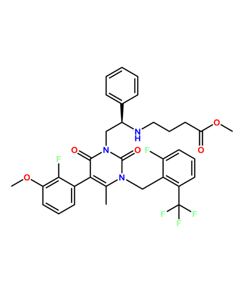 Chemical structure of Elagolix Methyl Ester