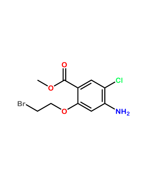 Chemical structure of Prucalopride Impurity 7