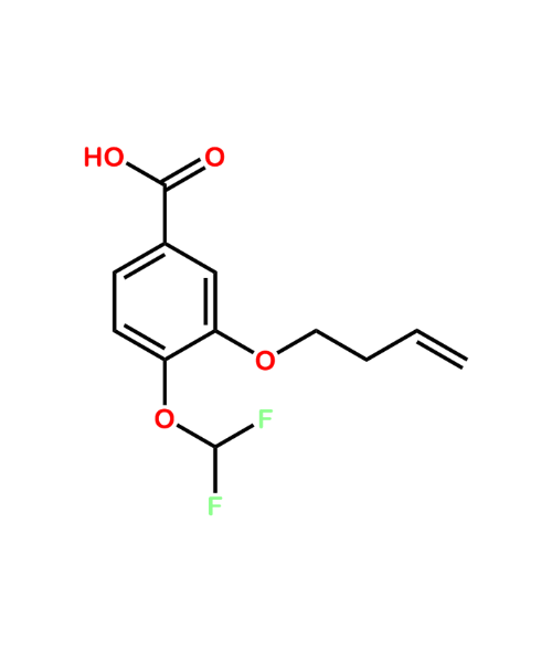 Chemical structure of Roflumilast Butenyl Acid Compound